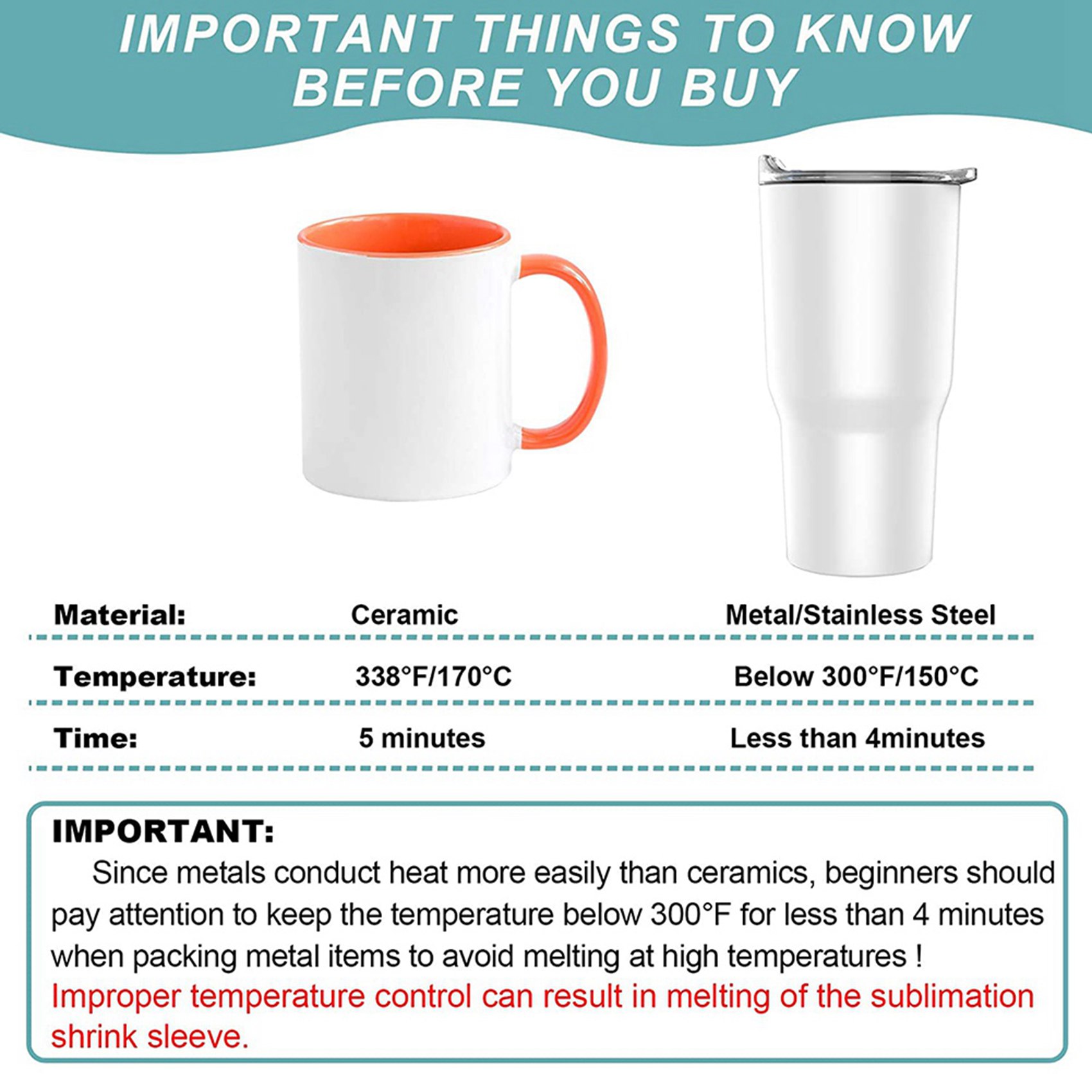 Sublimation Mug White - AB06 Fundas retráctiles para sublimación de