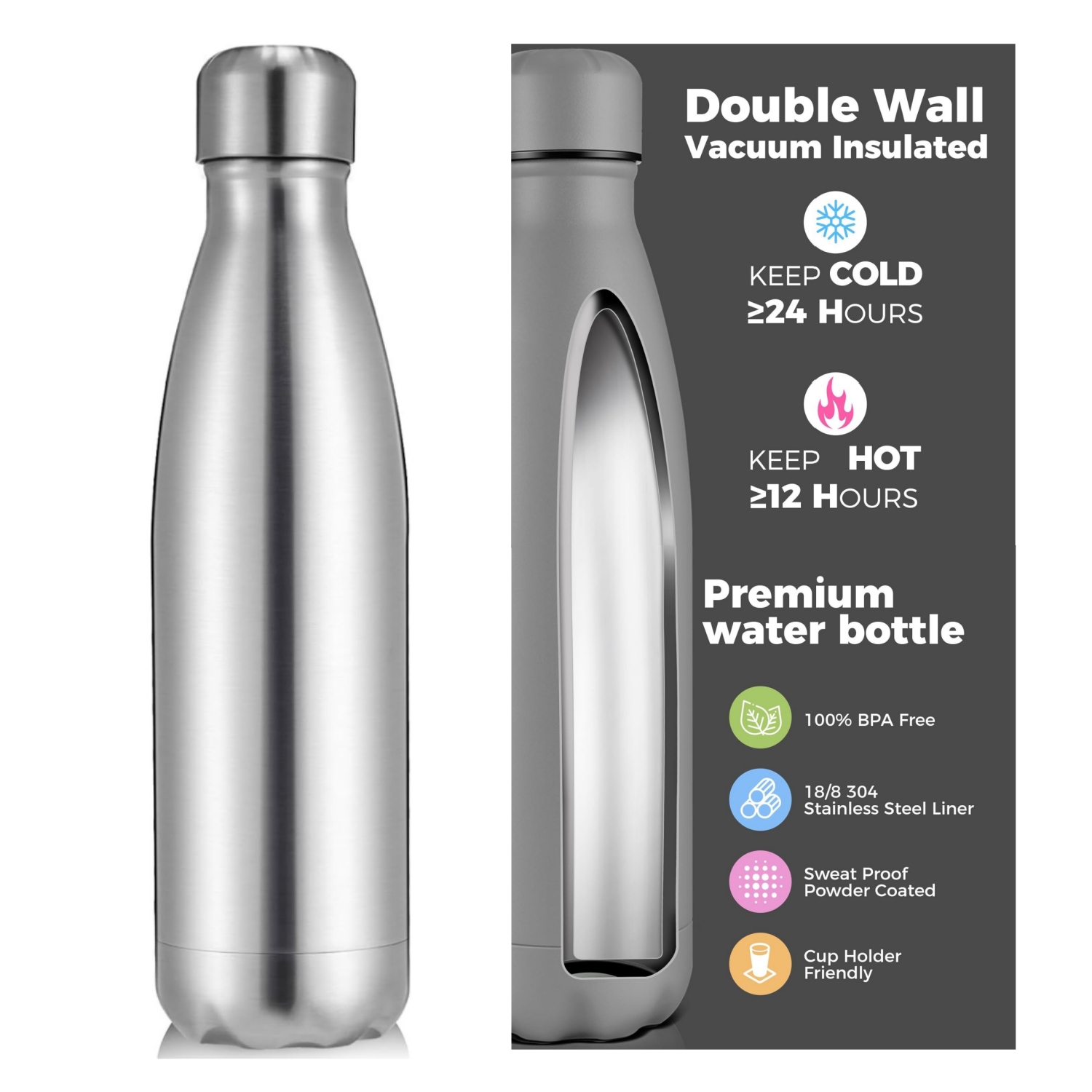Water Bottle Blank - Botella térmica de agua de acero